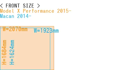 #Model X Performance 2015- + Macan 2014-